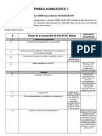 Tarea DEBES ISO 45001