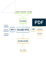 Niveles de Atención y Prevención