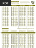 Download Bible Reading Plan by ste7dav SN58790709 doc pdf