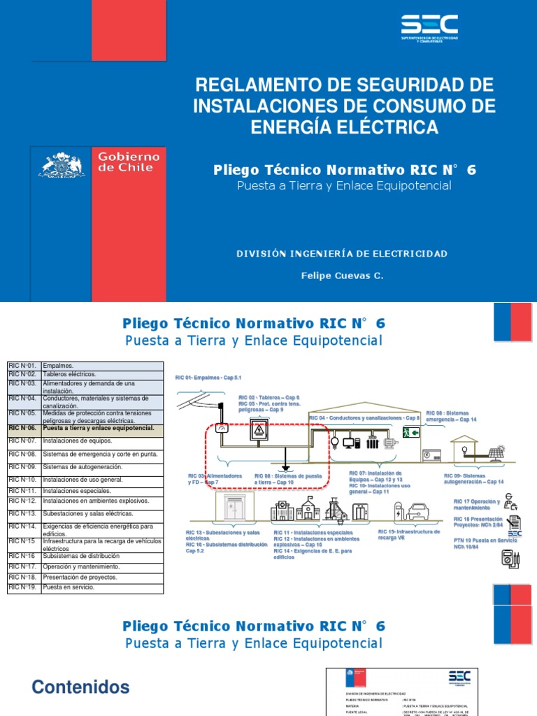 Presentación RIC 06 - Puestaatierra - 270521 | PDF | Relámpago ...