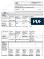 DLL Araling Panlipunan 4 q1 w3