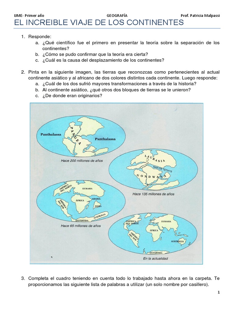 Los continentes en movimiento: La historia geológica de la separación y ...