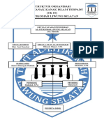 Struktur Organisasi TK It Al-Istikomah