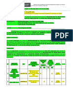 Informe #280-2022-Ing-Etfgts-Dg-Hma - Validacion Mobiliario Farmacia Emergencia