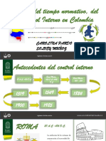 Línea Del Tiempo, en El Control Interno