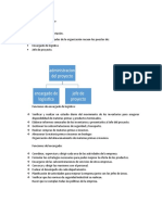 Administración del proyecto