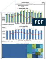 Informe Energético Jul-21