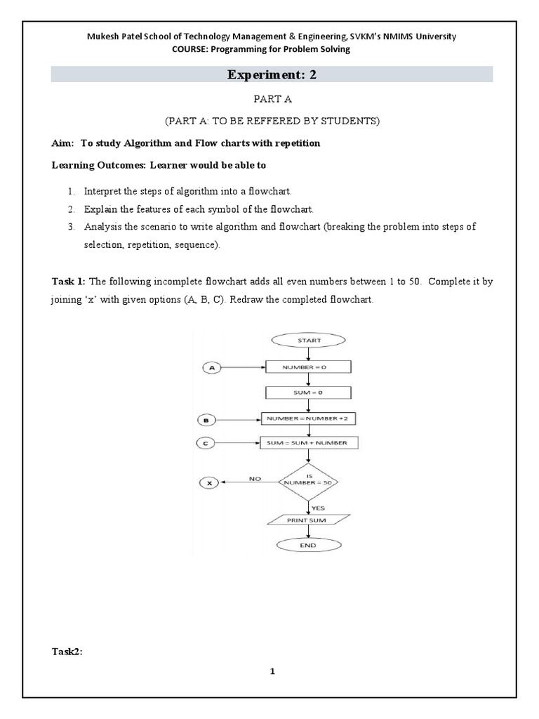 Experiment: 2: Aim: To Study Algorithm and Flow Charts With Repetition ...