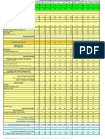 Apuracao Gerencial Do Resultado - Lucro Real