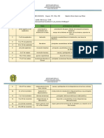 Dosificación Historia 1 2022-2023