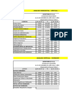 Analisis Horizontal - Vertical - Ratios