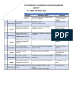 Plan de Trabajo de Aprendizajes Fundamentales 2°