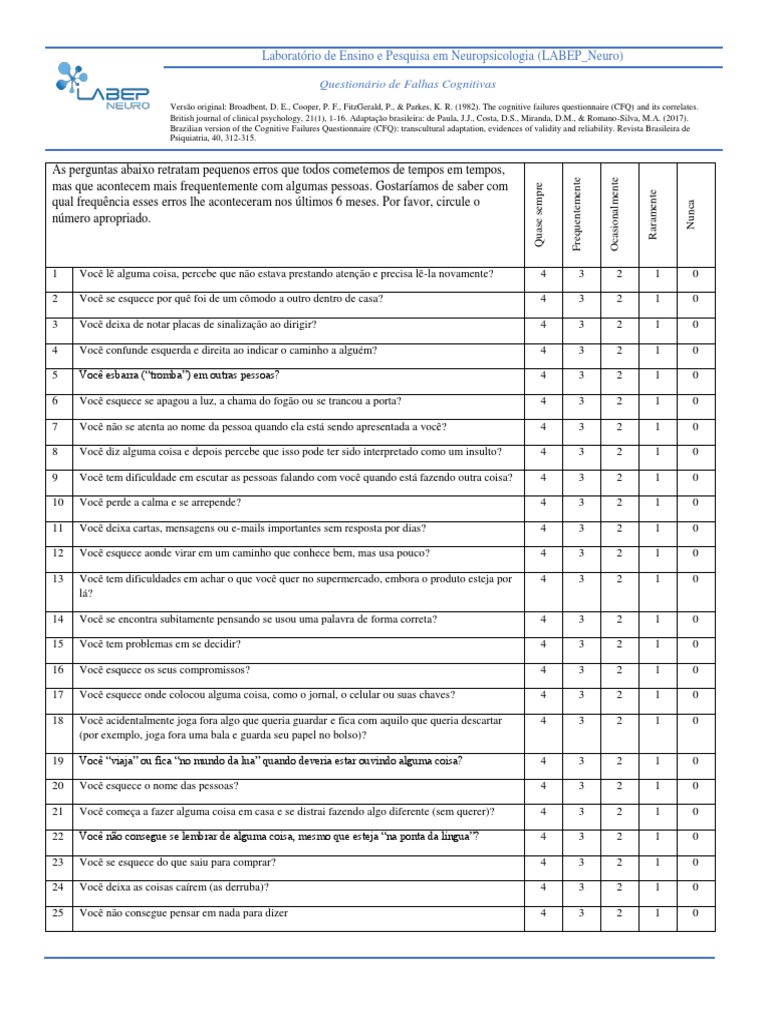 Questionário de Falhas Cognitivas | PDF