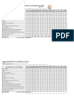 Atual Chec-List Kit Primeiros Soorros