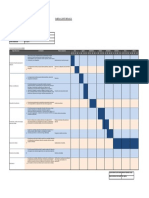 Carta Gantt - ISTAS21 TECNOEXPORT.