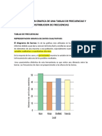 5 - Representacion Grafica Distribucion de Frecuencias