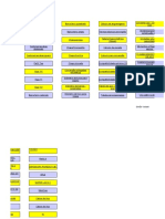 Planilha de Cálculos Diversos