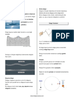 10.sinif Fizik Dalgalar Ders Notlari Ve Calisma Sorulari