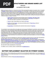 Download Battery Manufacturers and Brand Names List by Raja Sekaran SN58794381 doc pdf
