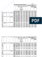 Tata List Sep2021