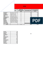 Logistica Elecciones 2022