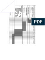 Jadwal Penelitian