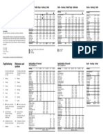 Køreplan - Internationale Tog - 15.12.2013-13.12.2014 - DSB