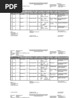 Download LAM 3A X 2010-2011 by Firdaus Husaini SN58795182 doc pdf