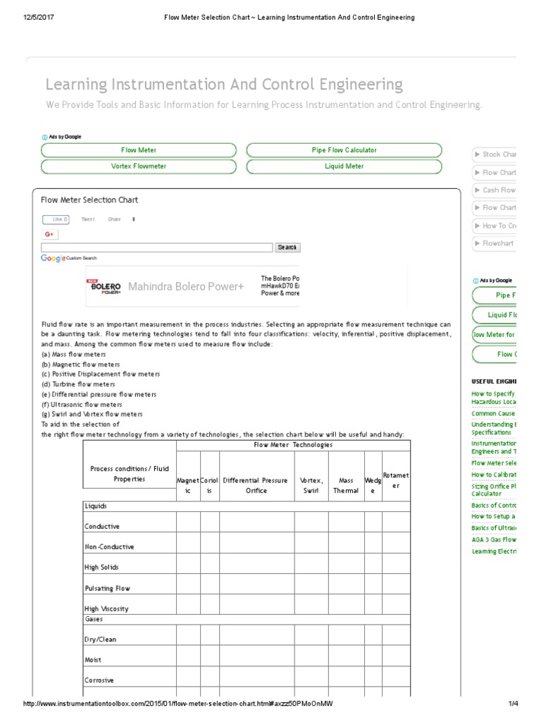 Flow Meter Selection Chart PDF Flow Measurement Chemical Engineering