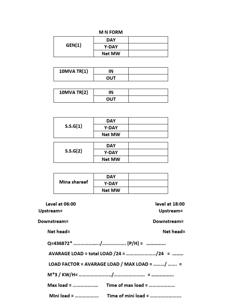 Daily Energy Load and Generation Report | PDF | Science & Mathematics