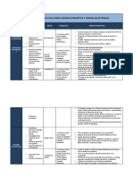 Evaluacion y Planificacion