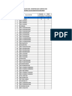 Padureso - Data Siswa SD, Sdit, Mi Tahun 2022