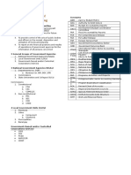 government-accounting-reviewer_compress (1)