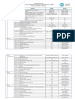 Jadwal PKKMB 2022 1