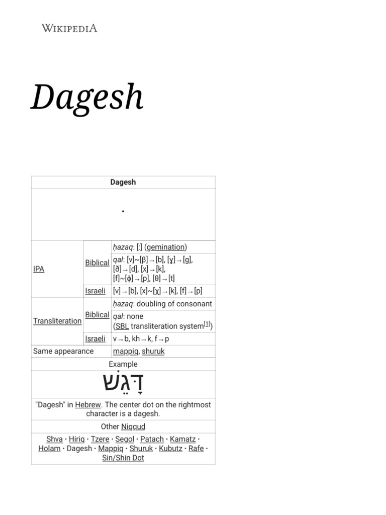 hebrew-vowels-pdf-linguistics-collation