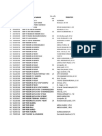 Rekap SMP Belum Lengkap