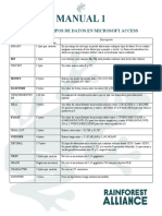 M1. Tipos de Datos