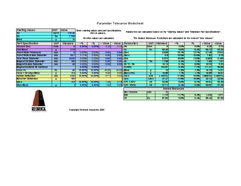 Parameter Tolerance Worksheet: Starting Values Unit Value | PDF ...