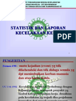 ANALISIS KECELAKAAN