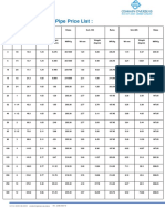 Jindal Stainless Steel Pipe Price List