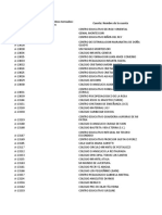 Reporte de Medallas