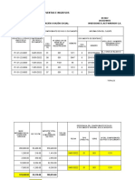 Formato 14.1: Registro de Ventas E Ingresos