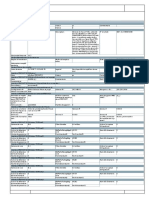 Programme Extrudeuse