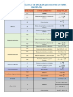 Fórmula para Cálculo de Engranajes Rectos Sistema Modulas