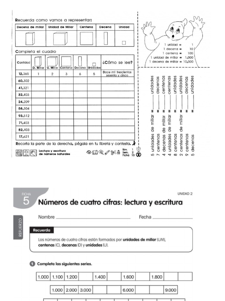 Escritura de Numeros para Niños de Preescolar | PDF