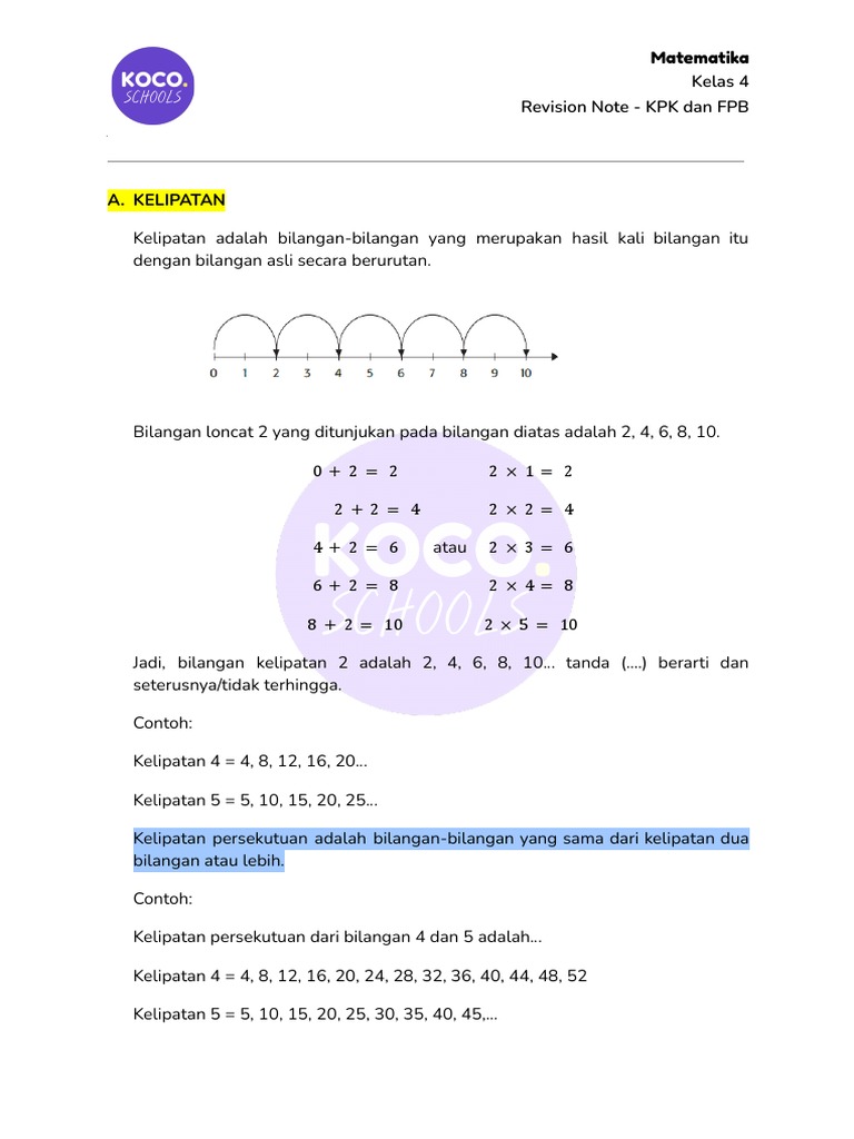 Materi KPK dan FPB Kelas 4 SD | PDF