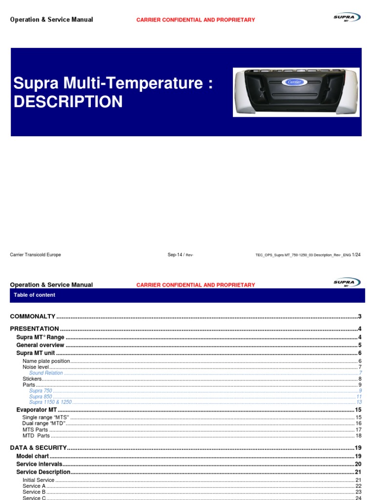 TEC - OPS - Supra MT - 750-1250 - 62-61921-20 - Rev - ENG
