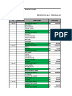 Rahmie Clinic Cash Flow