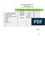 Daftar Inventaris Barang CSSD 2019