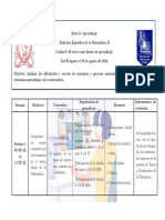 Ruta de Aprendizaje de La Unidad 1